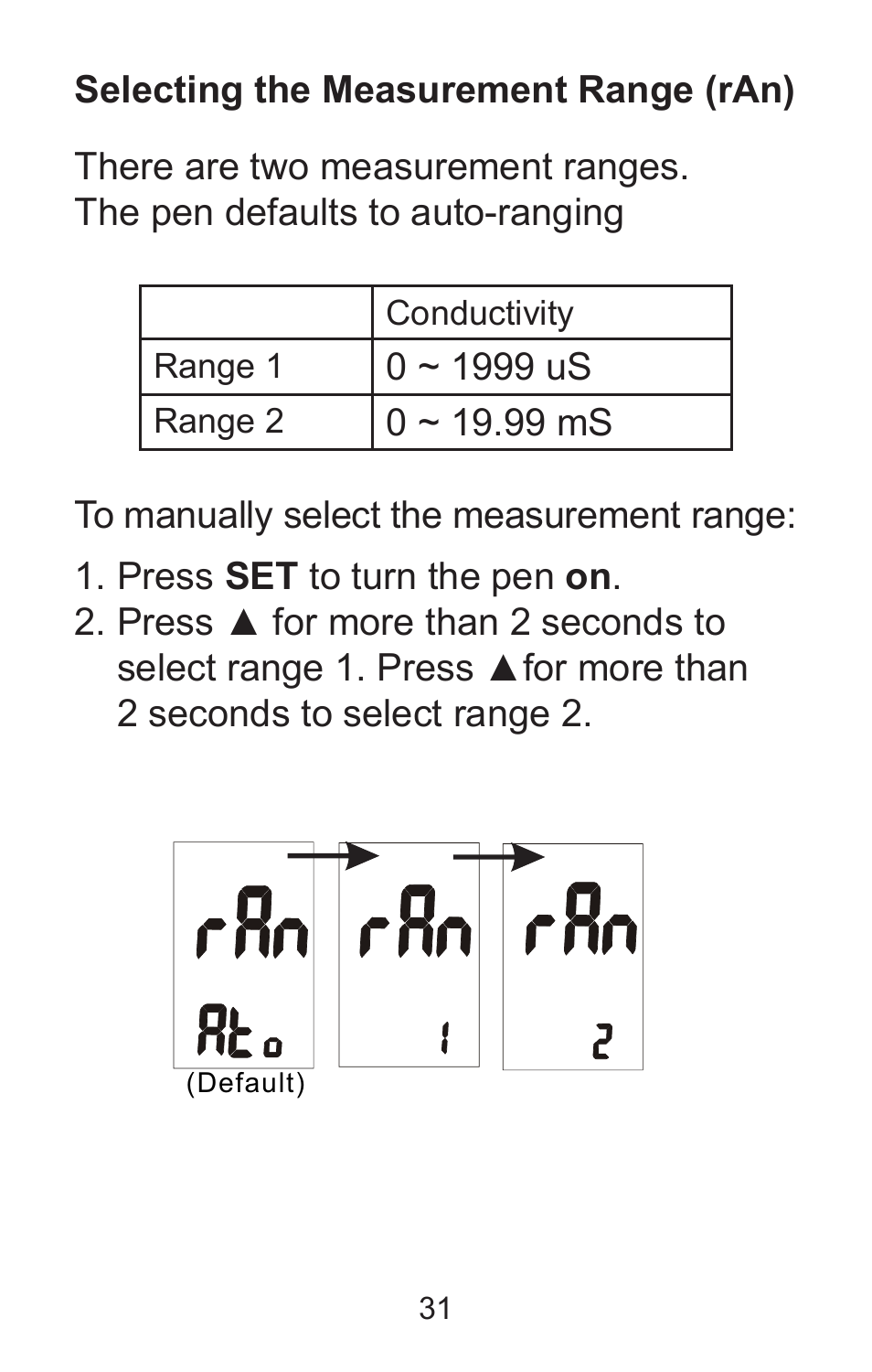 Conductivity range 1, Range 2, Calibration mode (cal) | Sper Scientific 850037 Large Display Conductivity Pen User Manual | Page 31 / 56