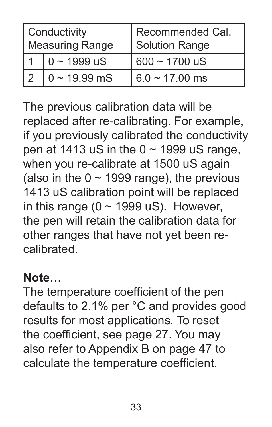 Sper Scientific 850037 Large Display Conductivity Pen User Manual | Page 33 / 56