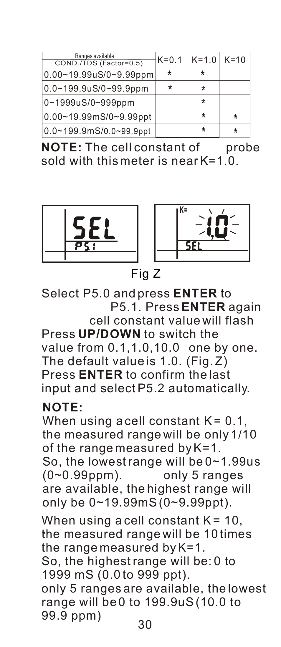 Sper Scientific 850038 Pure Water Meter User Manual | Page 31 / 45