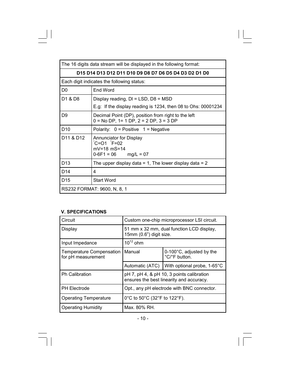 Sper Scientific 850086 Water Quality Meter pH Kit User Manual | Page 10 / 12