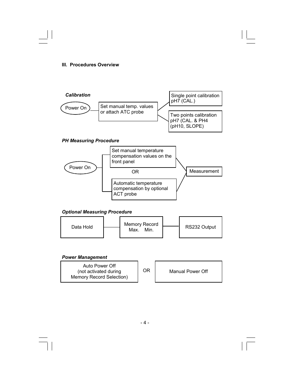 Sper Scientific 850086 Water Quality Meter pH Kit User Manual | Page 4 / 12