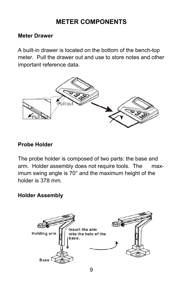 Meter components | Sper Scientific 860031 pH - mV Bench-Top Meter User Manual | Page 9 / 72