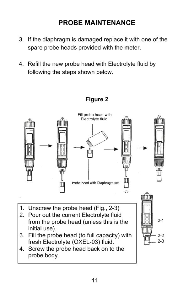 Probe maintenance | Sper Scientific 850045 Dissolved Oxygen - DO Pen User Manual | Page 11 / 16