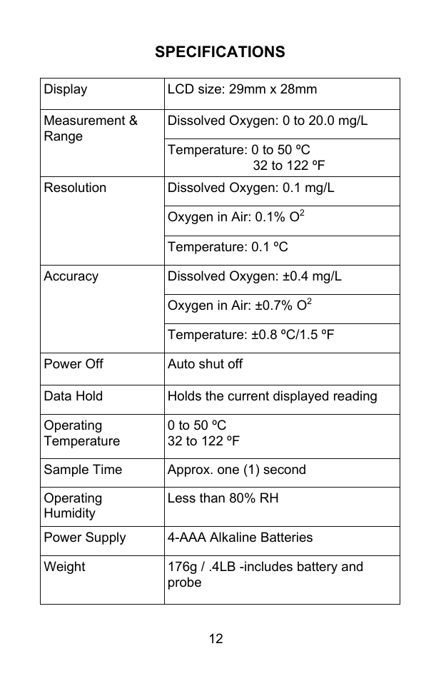 Specifications | Sper Scientific 850045 Dissolved Oxygen - DO Pen User Manual | Page 12 / 16