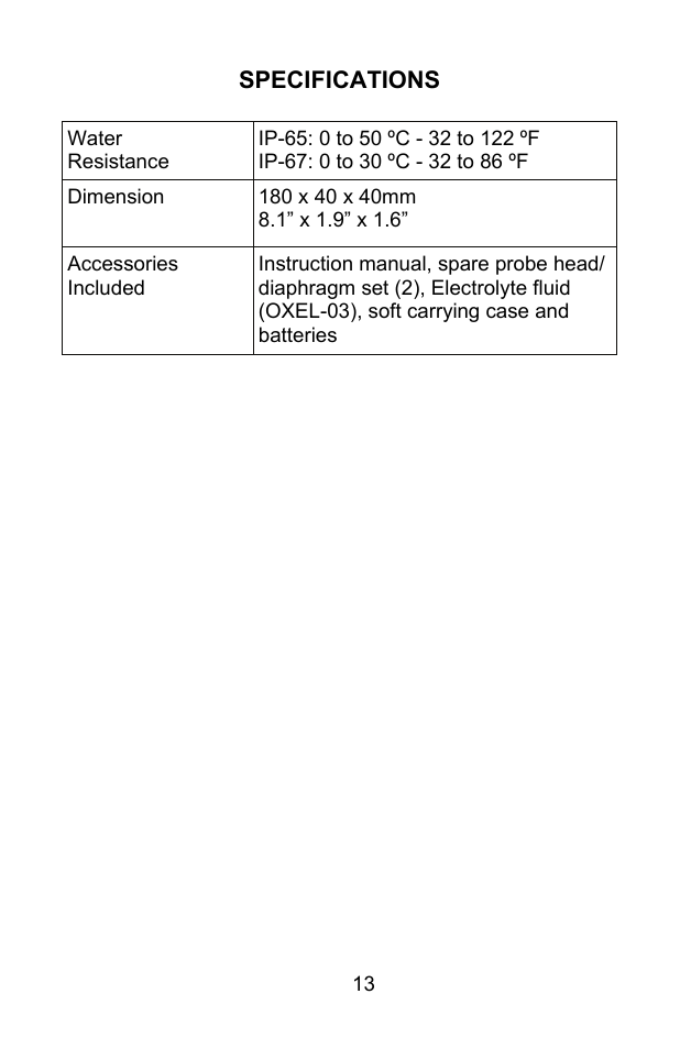 Specifications | Sper Scientific 850045 Dissolved Oxygen - DO Pen User Manual | Page 13 / 16