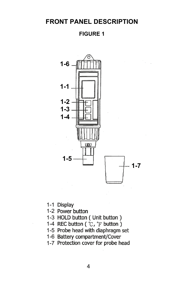 Sper Scientific 850045 Dissolved Oxygen - DO Pen User Manual | Page 4 / 16