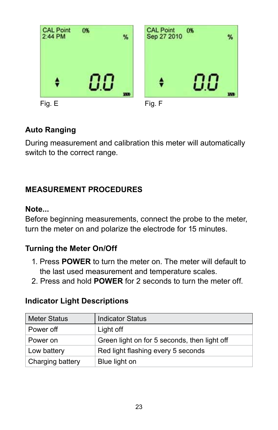 Sper Scientific 850046K AquaShock DO Kit User Manual | Page 23 / 28