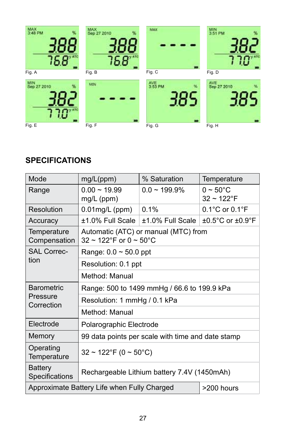 Specifications | Sper Scientific 850046K AquaShock DO Kit User Manual | Page 27 / 28