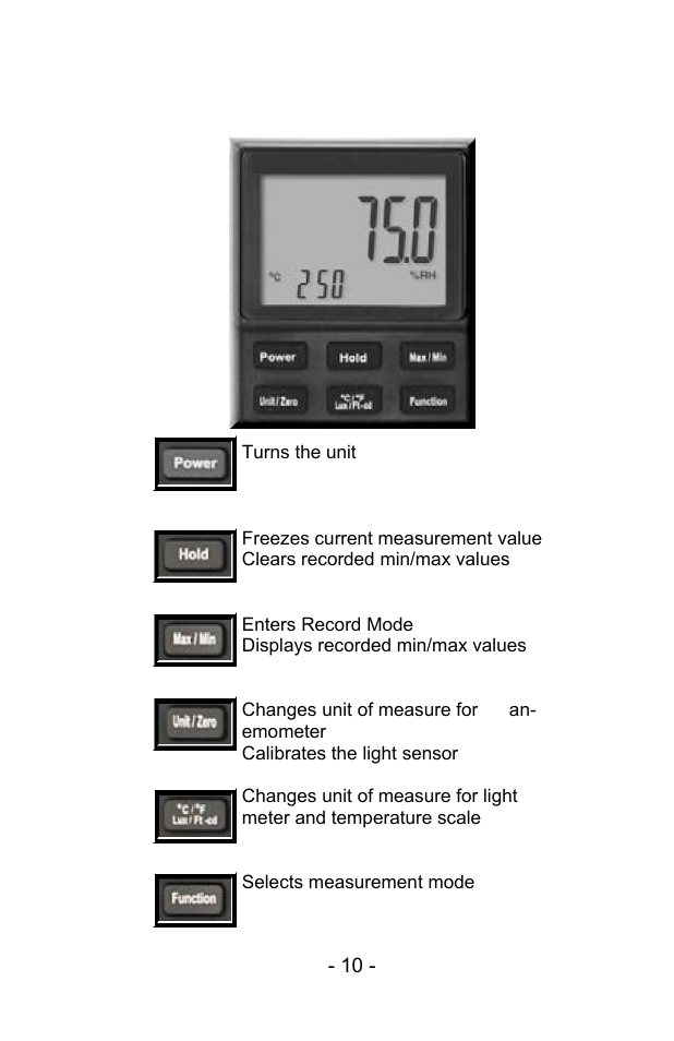 Key pad | Sper Scientific 850068 Hybrid Powered Environmental Meter User Manual | Page 10 / 28