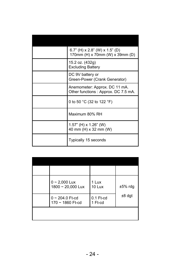 Specifications | Sper Scientific 850068 Hybrid Powered Environmental Meter User Manual | Page 24 / 28