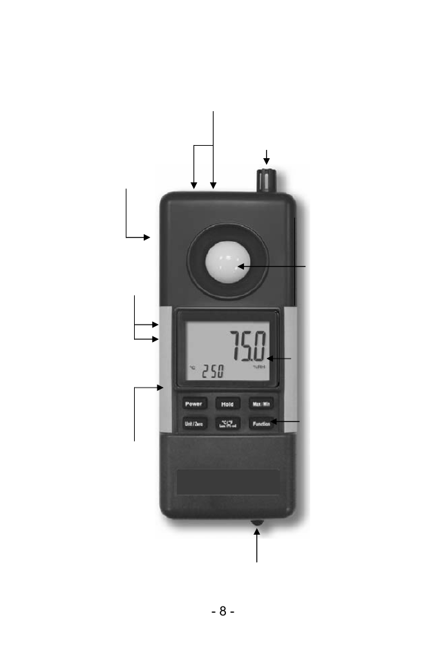 Unit description | Sper Scientific 850068 Hybrid Powered Environmental Meter User Manual | Page 8 / 28