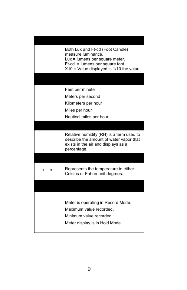Lcd display | Sper Scientific 850068 Hybrid Powered Environmental Meter User Manual | Page 9 / 28