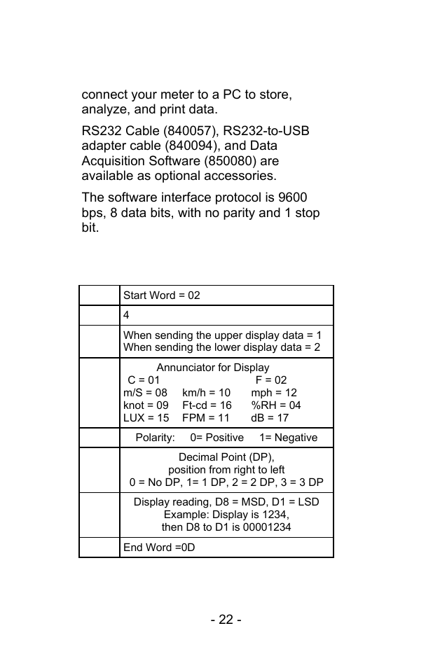 Measurement procedures | Sper Scientific 850069 Environmental Quality Meter w/Sound User Manual | Page 22 / 32