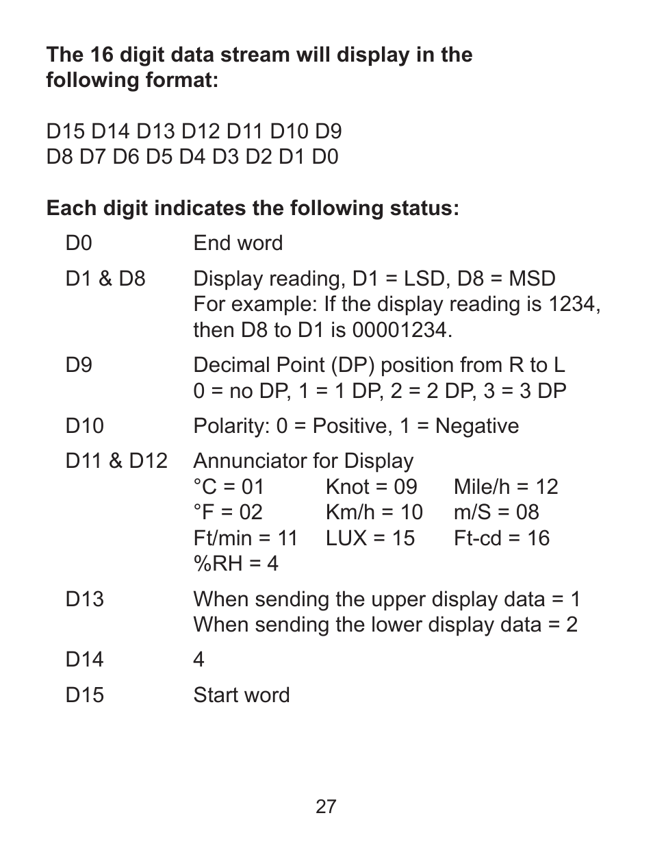 Sper Scientific 850071 Environmental Quality Meter User Manual | Page 27 / 36