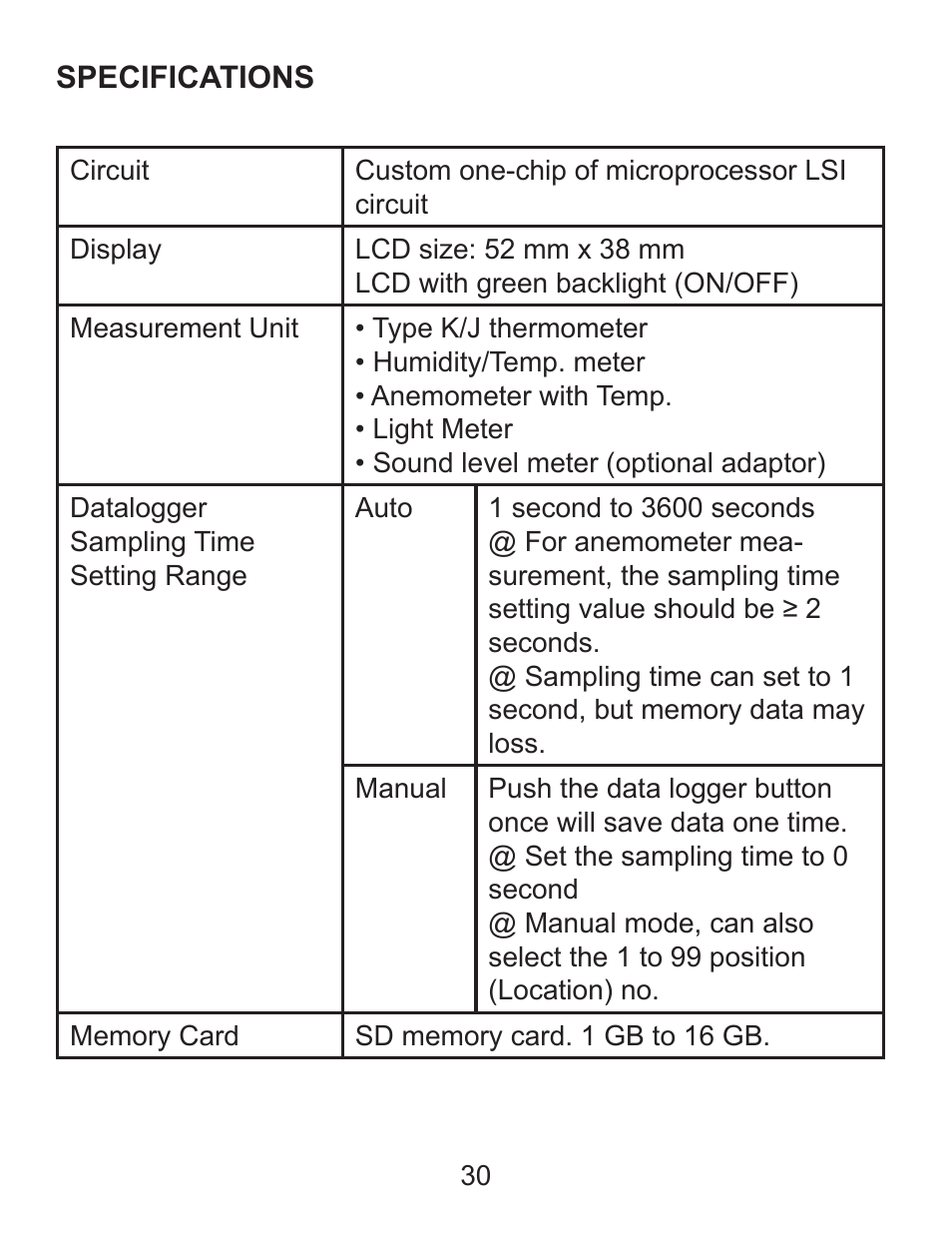 Sper Scientific 850071 Environmental Quality Meter User Manual | Page 30 / 36