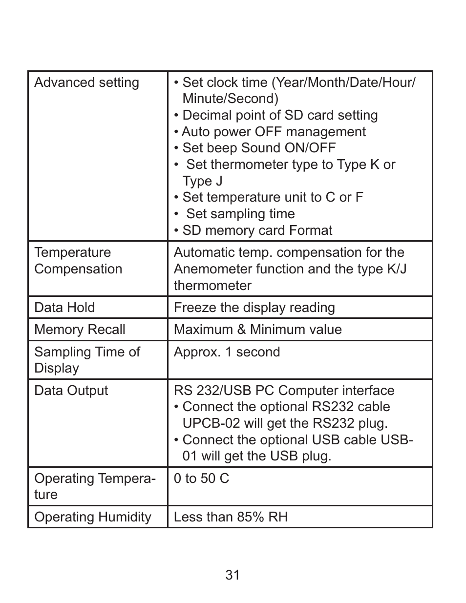 Sper Scientific 850071 Environmental Quality Meter User Manual | Page 31 / 36