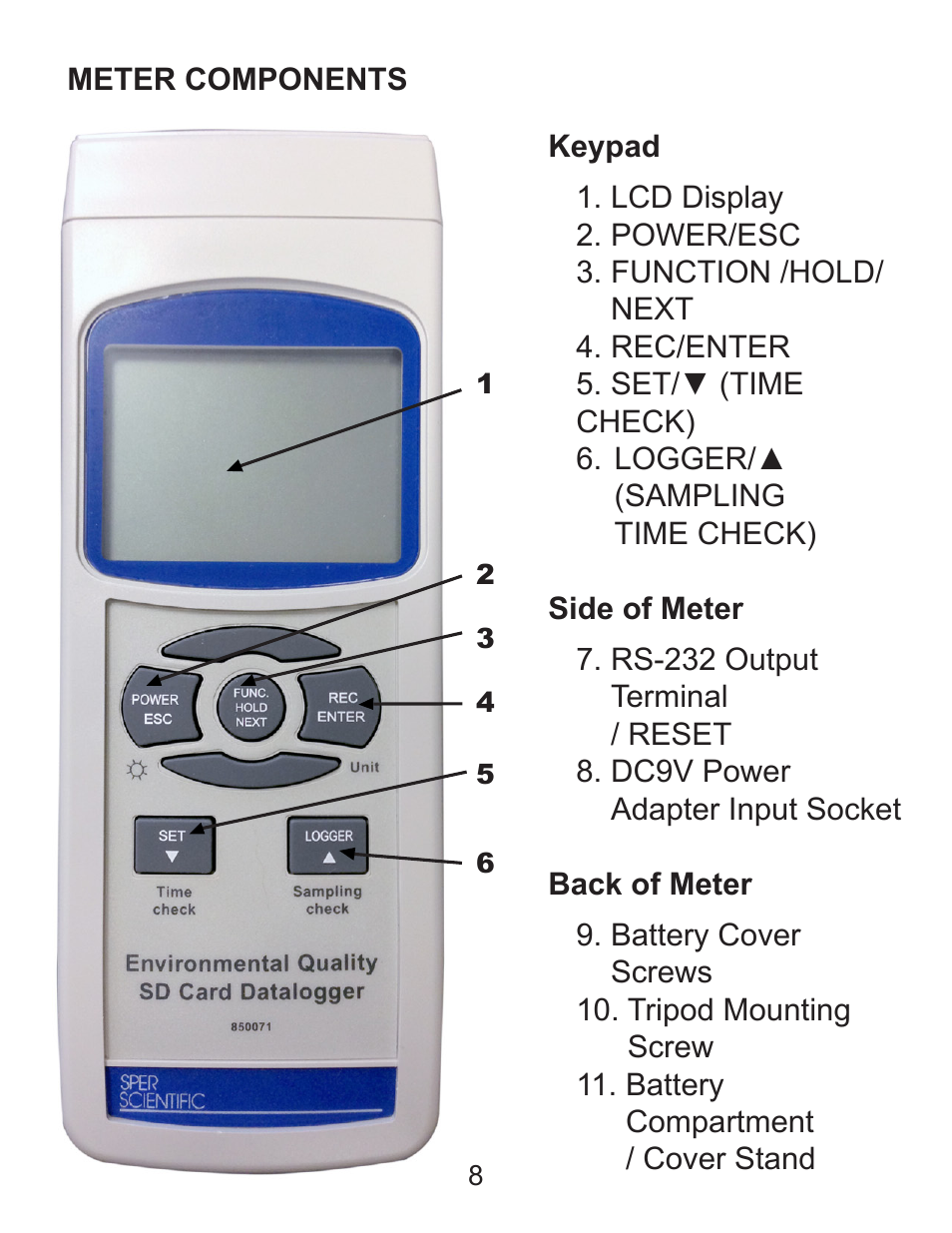 Sper Scientific 850071 Environmental Quality Meter User Manual | Page 8 / 36