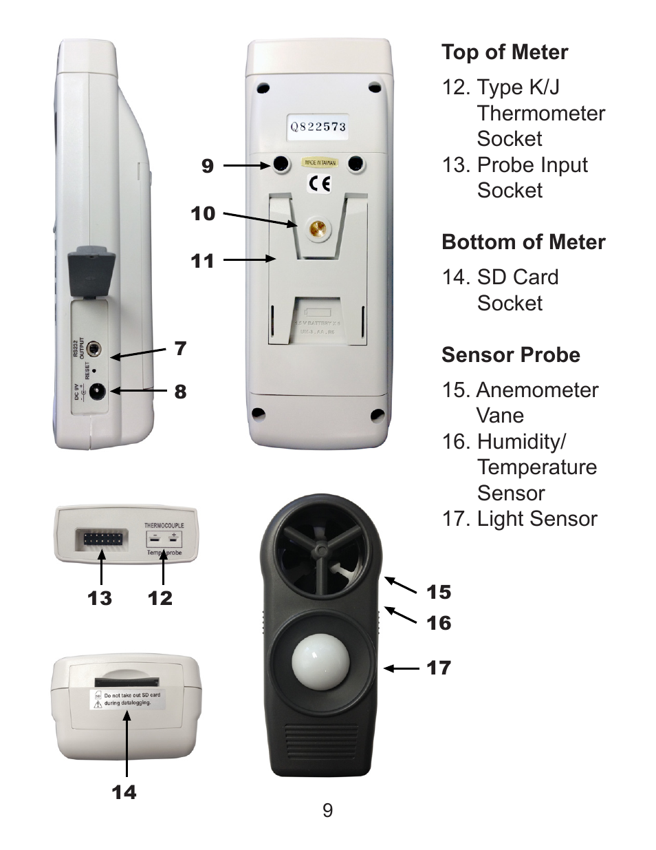 Sper Scientific 850071 Environmental Quality Meter User Manual | Page 9 / 36