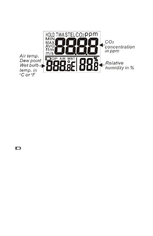 Lcd display | Sper Scientific 800046 Indoor Air Quality Meter User Manual | Page 6 / 20