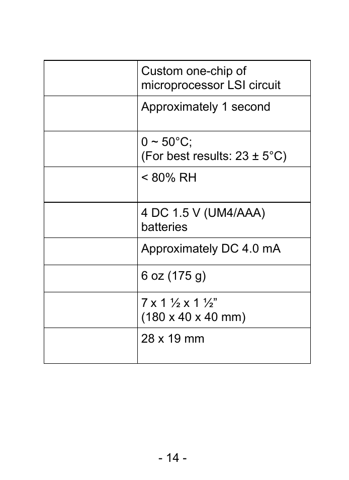 Specifications | Sper Scientific 800047 Oxygen Pen User Manual | Page 14 / 16