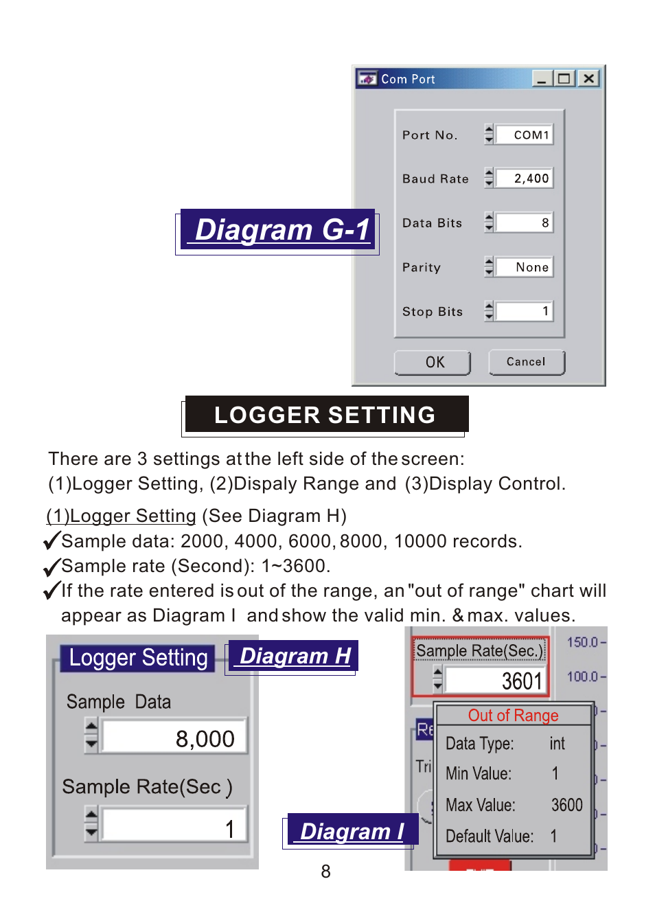Diagram g-1 | Sper Scientific 840052 Data Acquisition Software User Manual | Page 10 / 26