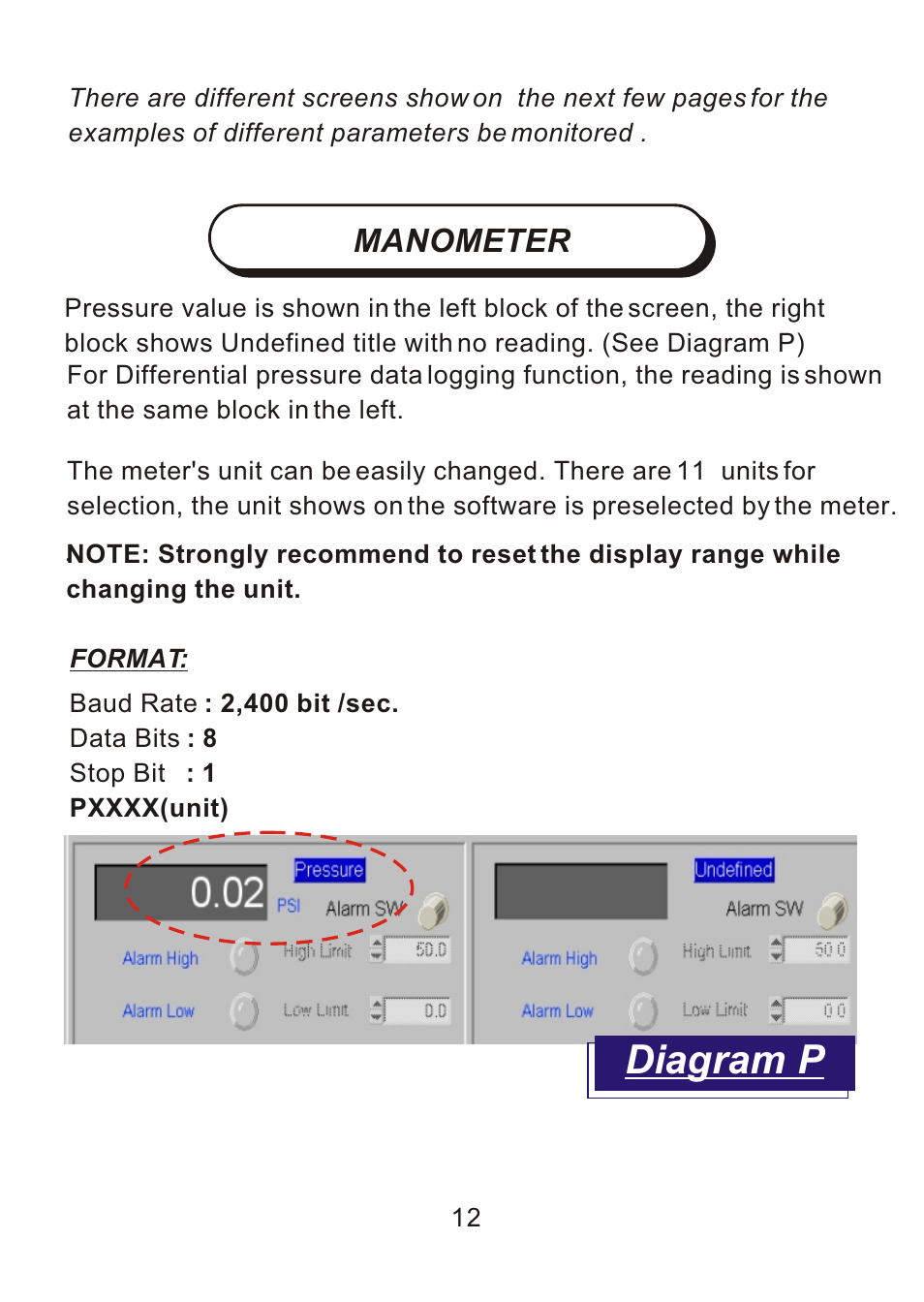 Diagram p, Manometer | Sper Scientific 840052 Data Acquisition Software User Manual | Page 14 / 26