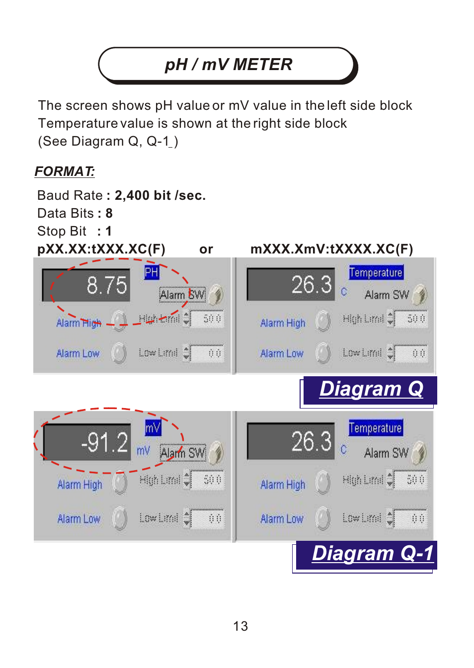 Diagram q diagram q-1 | Sper Scientific 840052 Data Acquisition Software User Manual | Page 15 / 26