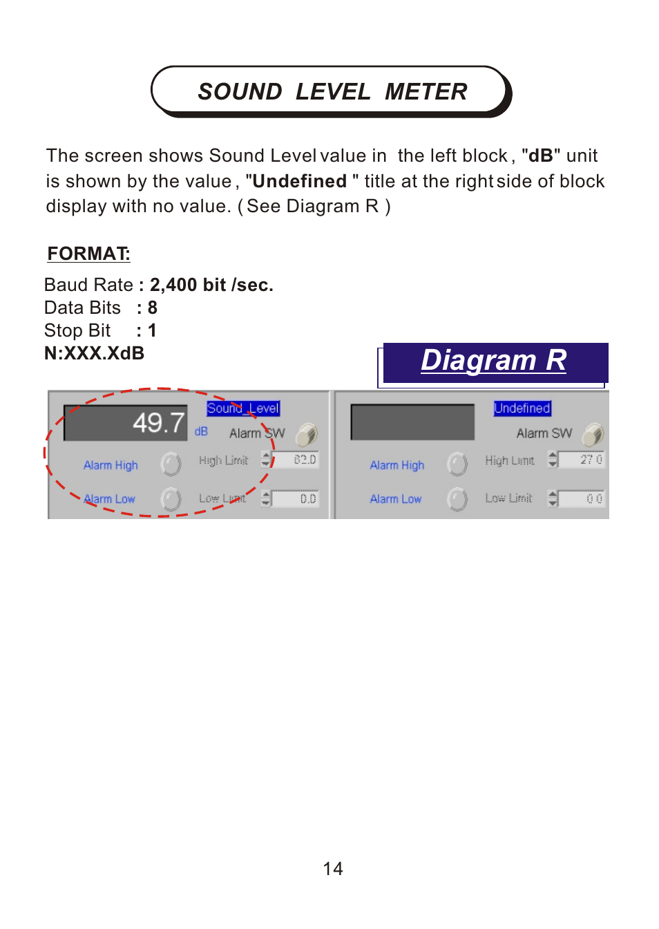 Diagram r | Sper Scientific 840052 Data Acquisition Software User Manual | Page 16 / 26