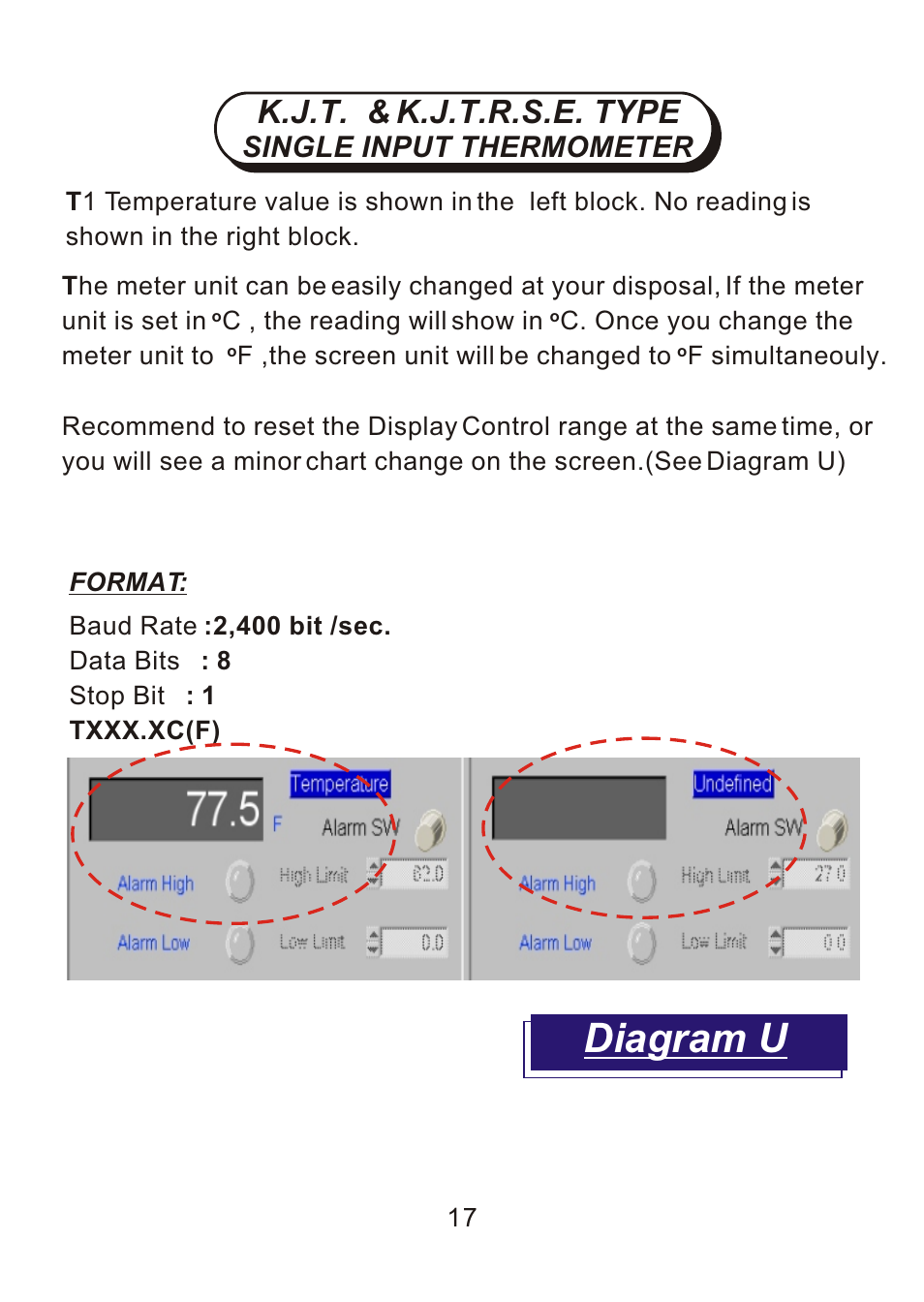 Diagram u, K.j.t. & k.j.t.r.s.e. type, Single input thermometer | Sper Scientific 840052 Data Acquisition Software User Manual | Page 19 / 26