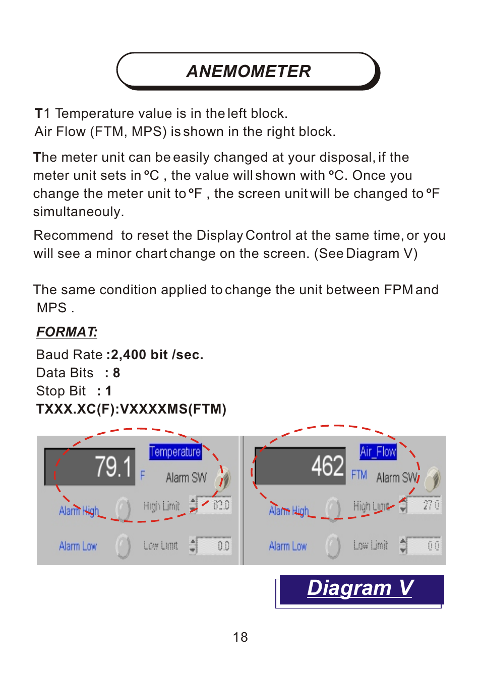 Diagram v, Anemometer | Sper Scientific 840052 Data Acquisition Software User Manual | Page 20 / 26