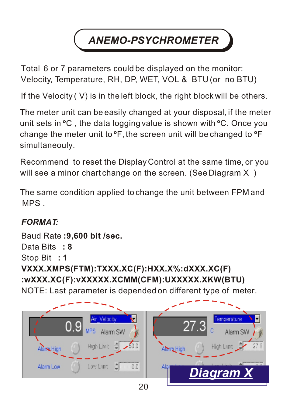 Diagram x, Anemo-psychrometer | Sper Scientific 840052 Data Acquisition Software User Manual | Page 22 / 26