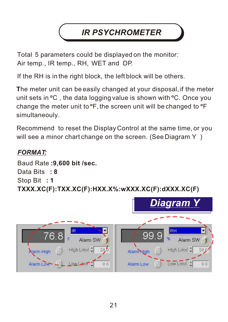 Diagram y, Ir psychrometer | Sper Scientific 840052 Data Acquisition Software User Manual | Page 23 / 26