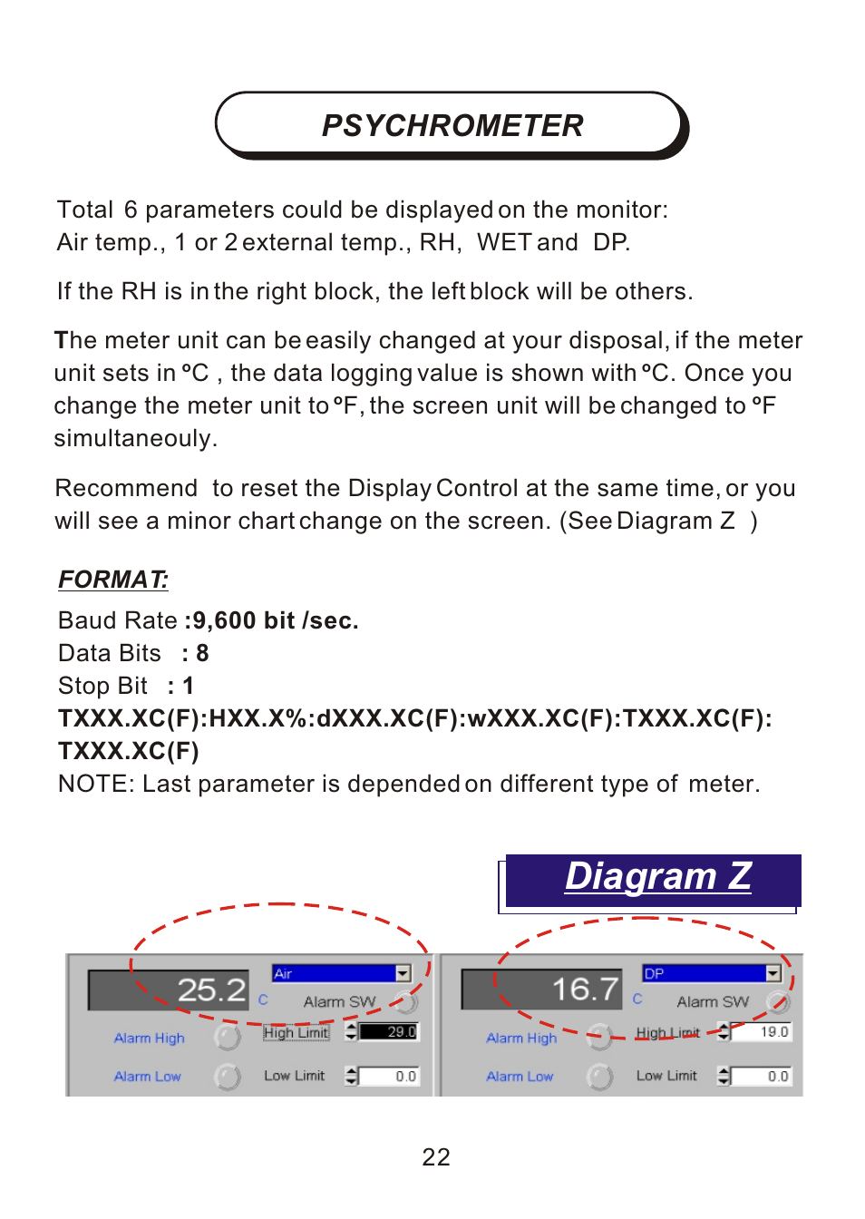 Diagram z, Psychrometer | Sper Scientific 840052 Data Acquisition Software User Manual | Page 24 / 26