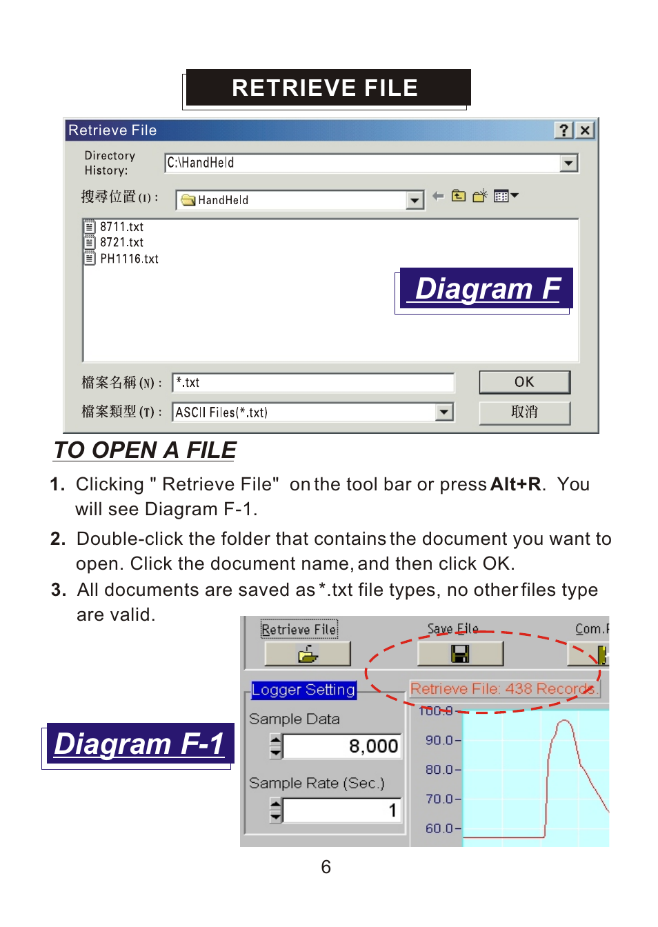 Diagram f, Diagram f-1 | Sper Scientific 840052 Data Acquisition Software User Manual | Page 8 / 26