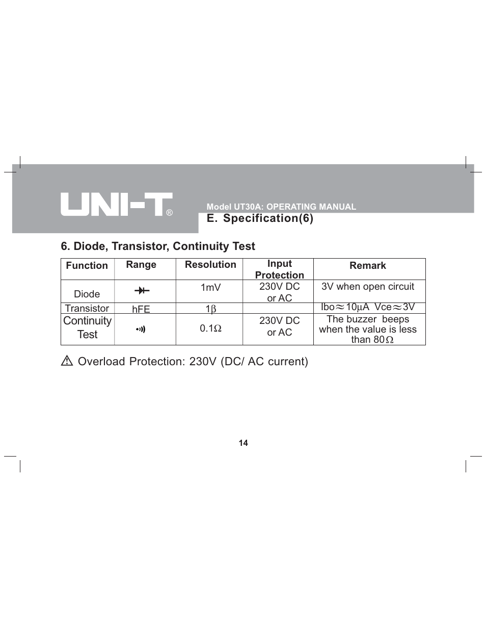 Sper Scientific 840073 Multimeter - Auto-Ranging User Manual | Page 14 / 32