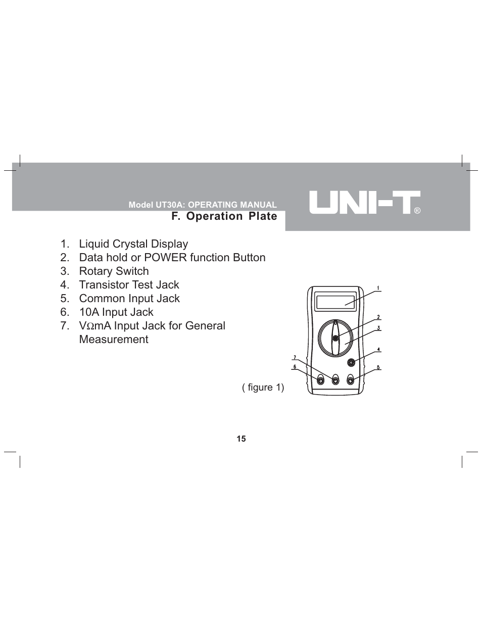 Sper Scientific 840073 Multimeter - Auto-Ranging User Manual | Page 15 / 32