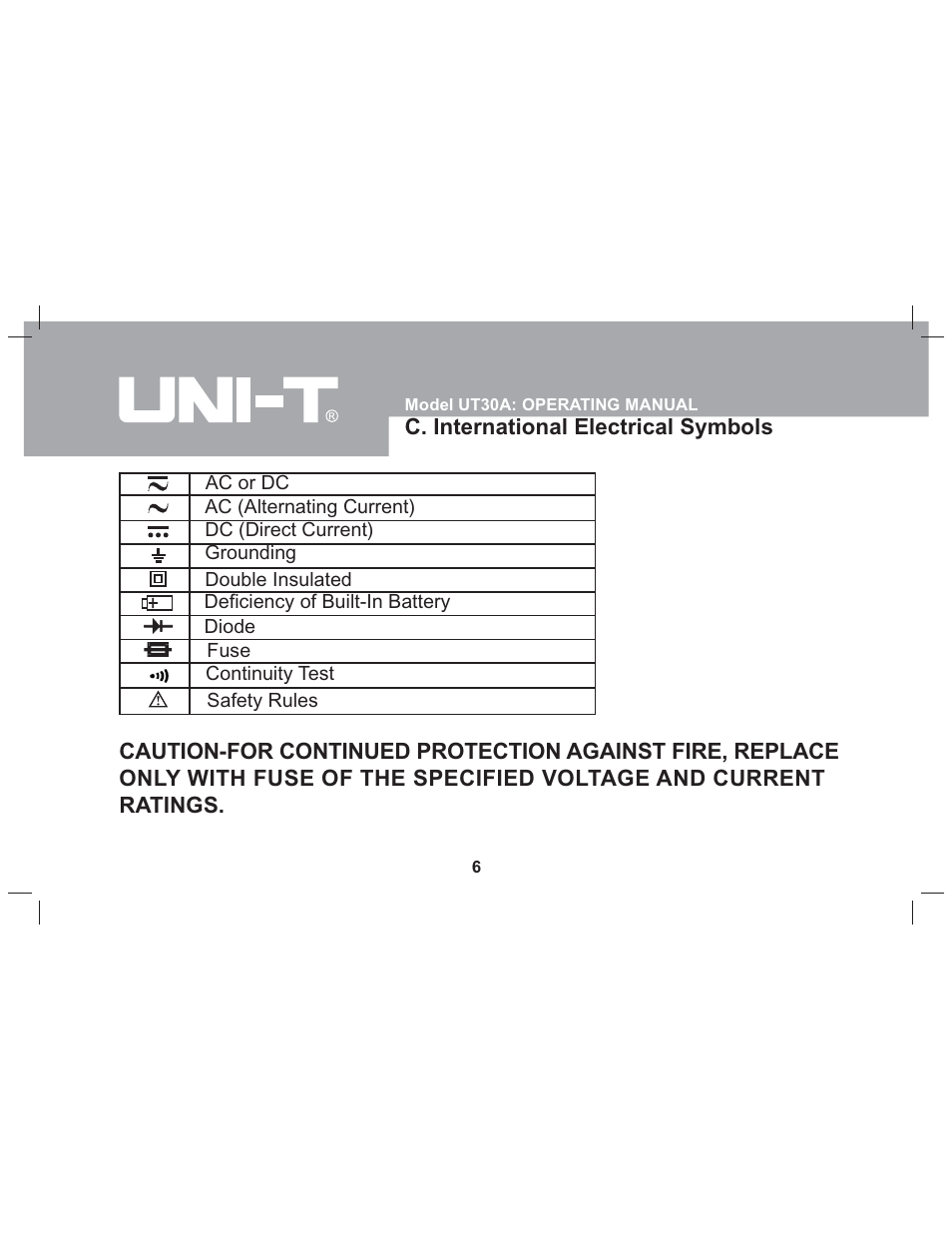 Sper Scientific 840073 Multimeter - Auto-Ranging User Manual | Page 6 / 32