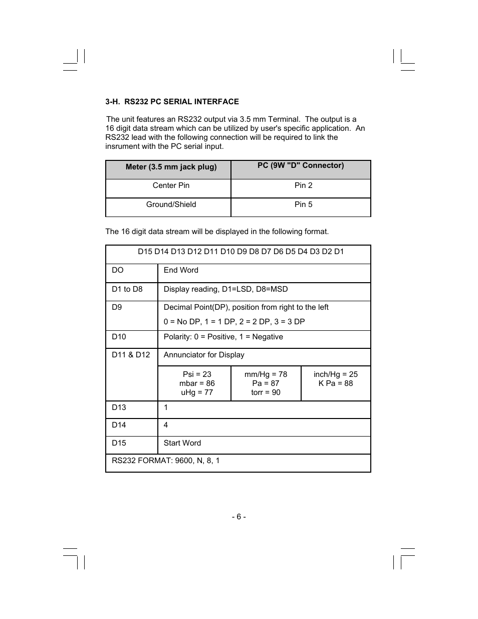 Sper Scientific 840064 Vacuum Meter User Manual | Page 6 / 8