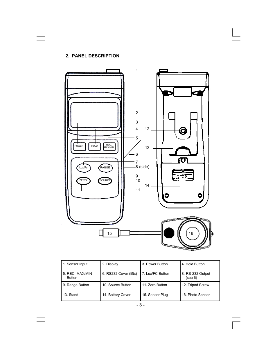 Sper Scientific 840022 Light Meter Advanced User Manual | Page 3 / 8