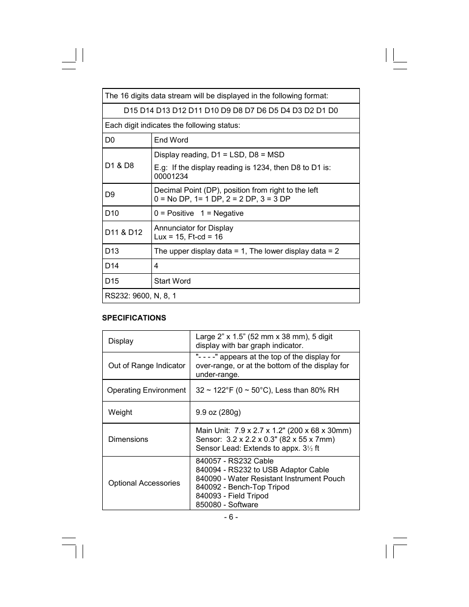 Sper Scientific 840022 Light Meter Advanced User Manual | Page 6 / 8