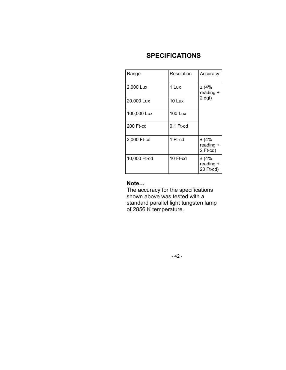 Specifications | Sper Scientific 850007 Visible Light SD Card Logger User Manual | Page 42 / 44