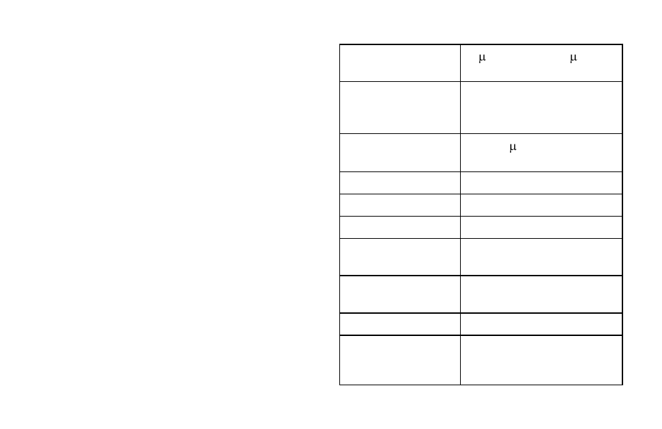 Introduction, Specifications | Sper Scientific 850009 Ultra Violet Light Meter UVA/B User Manual | Page 4 / 12
