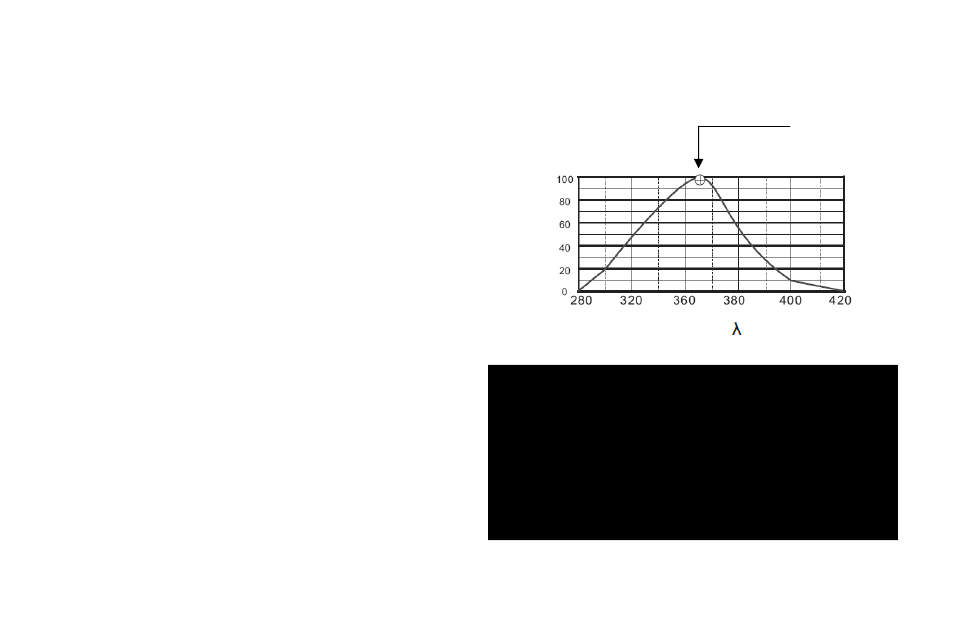 Basic functions, Uva/b sensor | Sper Scientific 850009 Ultra Violet Light Meter UVA/B User Manual | Page 8 / 12