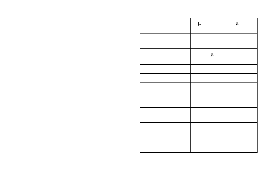 Introduction, Specifications | Sper Scientific 850010 Ultraviolet Light Meter UVC User Manual | Page 4 / 12