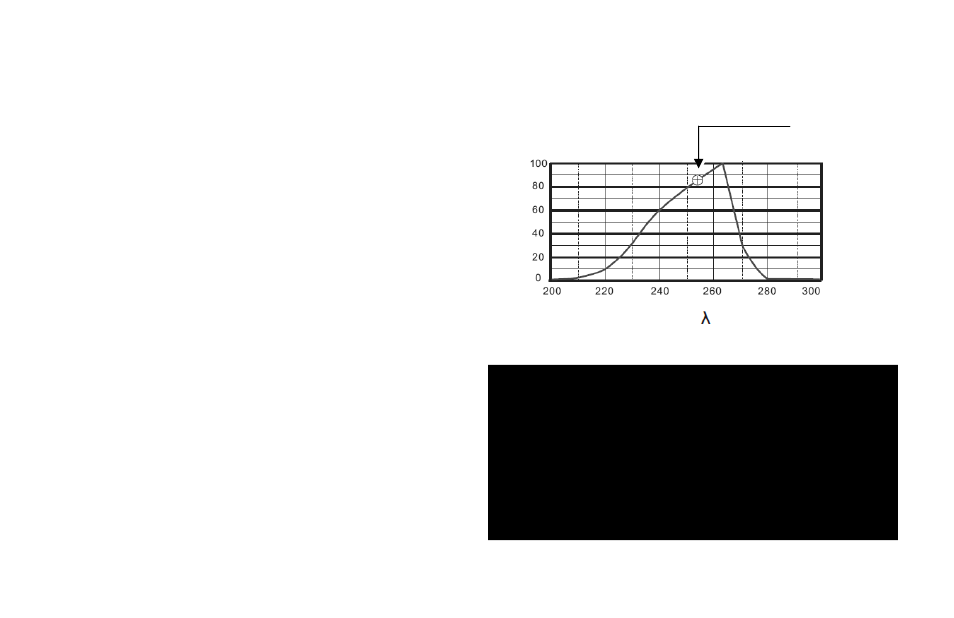 Basic functions, Uvc sensor | Sper Scientific 850010 Ultraviolet Light Meter UVC User Manual | Page 8 / 12