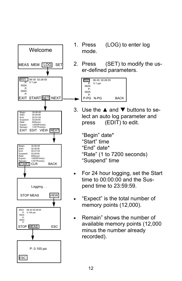 Measurement procedures, Run auto logger, Welcome | Sper Scientific 840099 Datalogging Manometer User Manual | Page 12 / 20