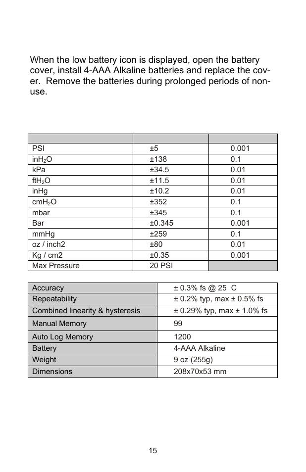 Sper Scientific 840099 Datalogging Manometer User Manual | Page 15 / 20