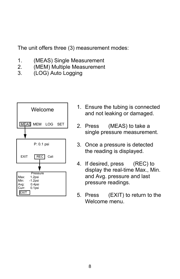 Measurement procedures, Welcome, Single measurement | Sper Scientific 840099 Datalogging Manometer User Manual | Page 8 / 20