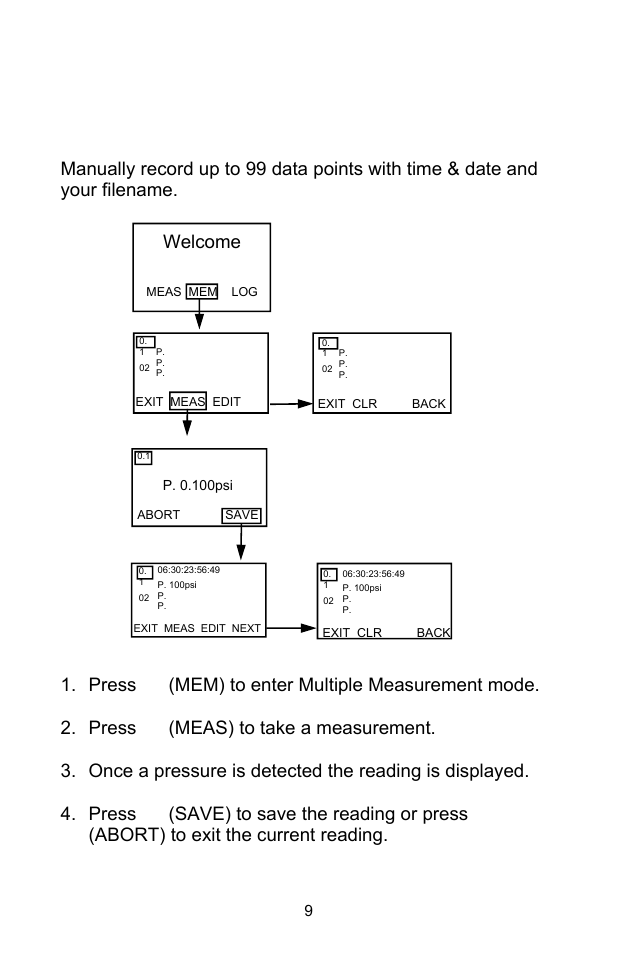 Measurement procedures, Welcome | Sper Scientific 840099 Datalogging Manometer User Manual | Page 9 / 20