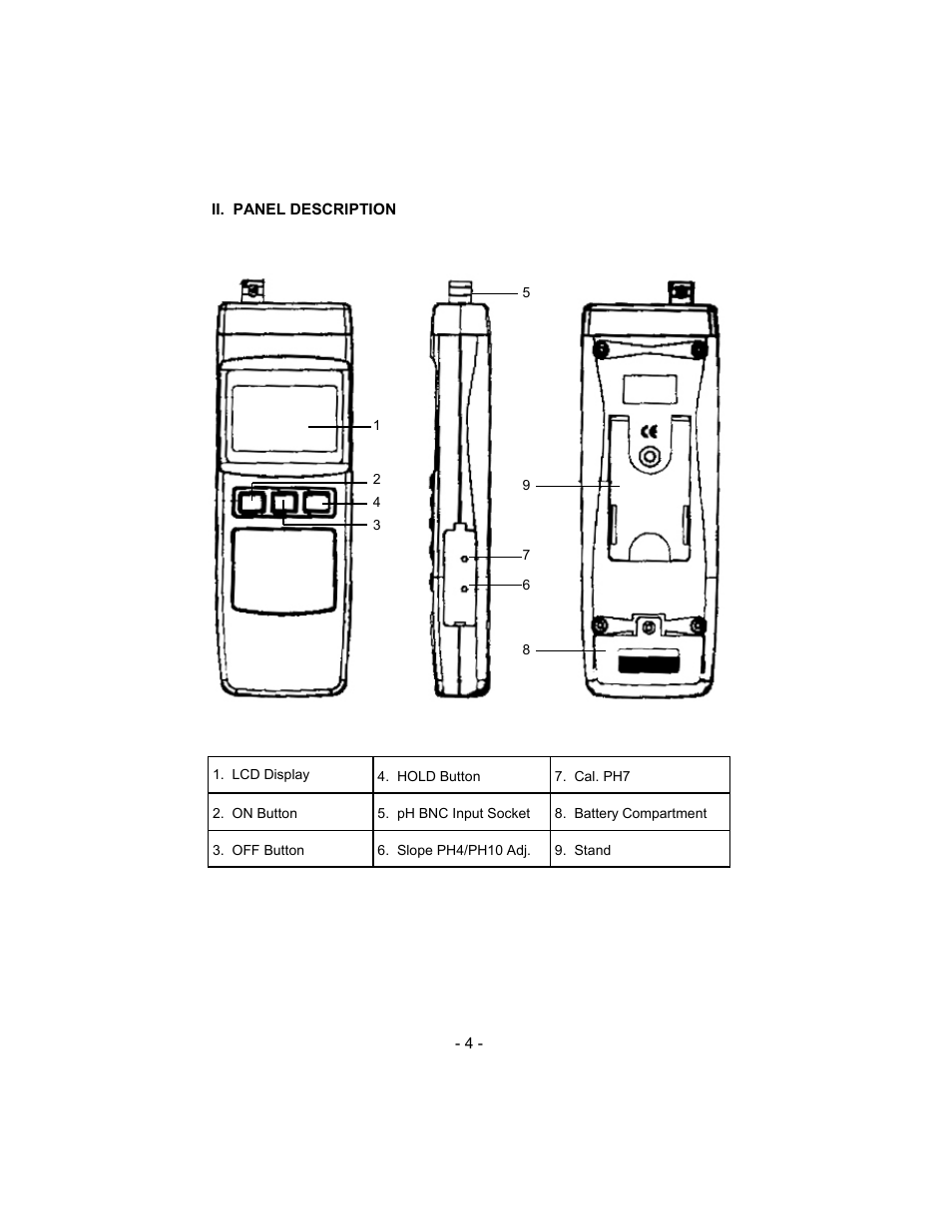 Sper Scientific 840087 pH Meter - Basic User Manual | Page 4 / 8